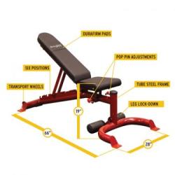 Body Solid Flat Incline Decline Bench
